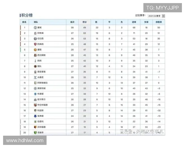 冠军赛积分榜：西安排球队以67分领跑