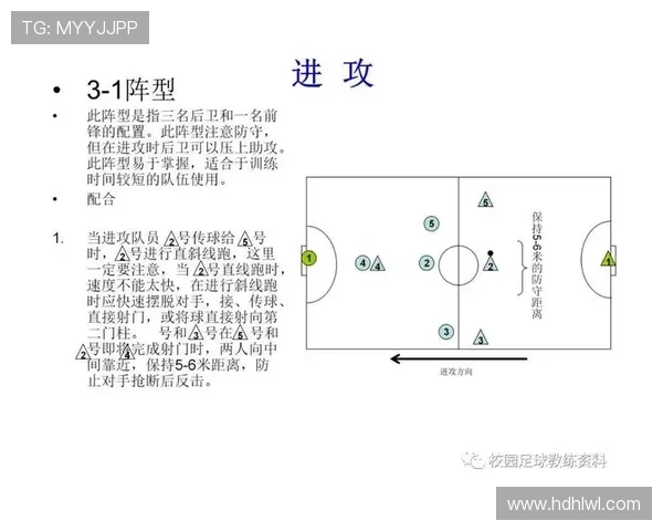 广州足球队包夹战术深度解析与实战应用探讨