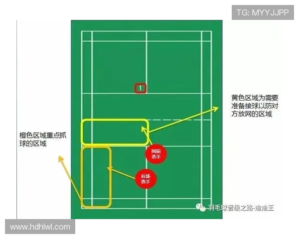 西安羽毛球队在锦标赛中的战术分析与表现评估