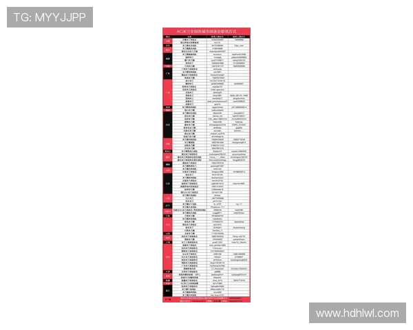 杭州足球队荣登足球战术排行榜第四名引发热议与关注